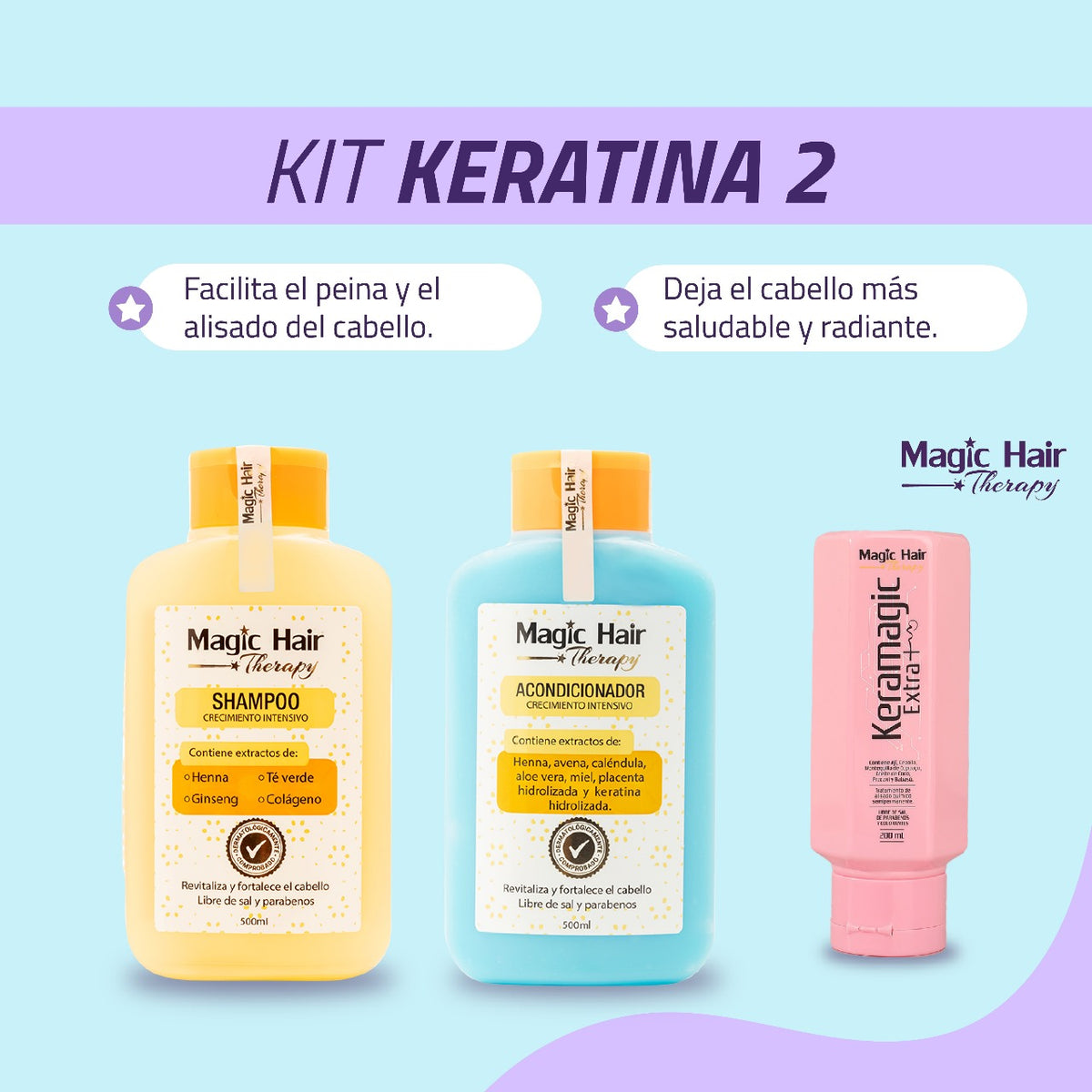 Alisado Permanente Alisado De Miel Rica Miel Keratina De Recamier