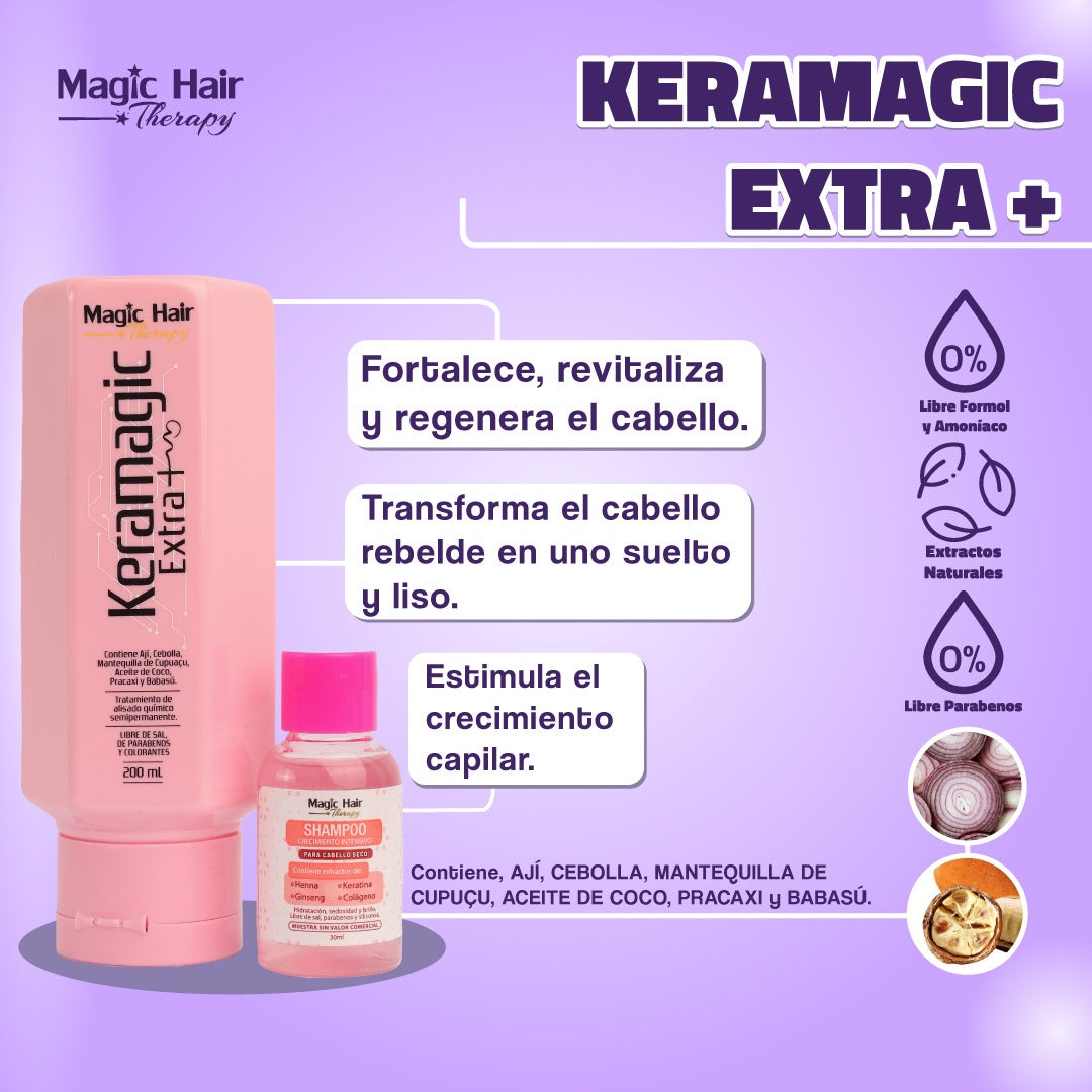 Keramagic Paso A Paso De Como Aplicar La Keratina KERAMAGIC EXTRA